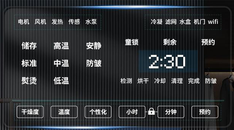 冷凝衣物烘干機擁有獨立大屏，實(shí)現智能快速烘干！