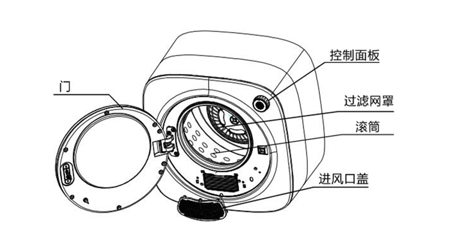 小型烘干機的內部結構和工作原理是什么？