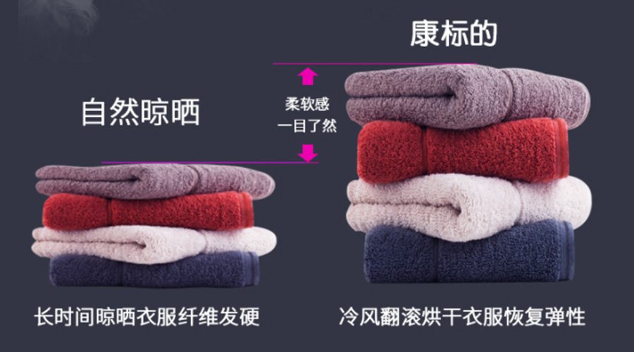 滾筒衣服烘干機能否實(shí)現無(wú)褶皺烘干？