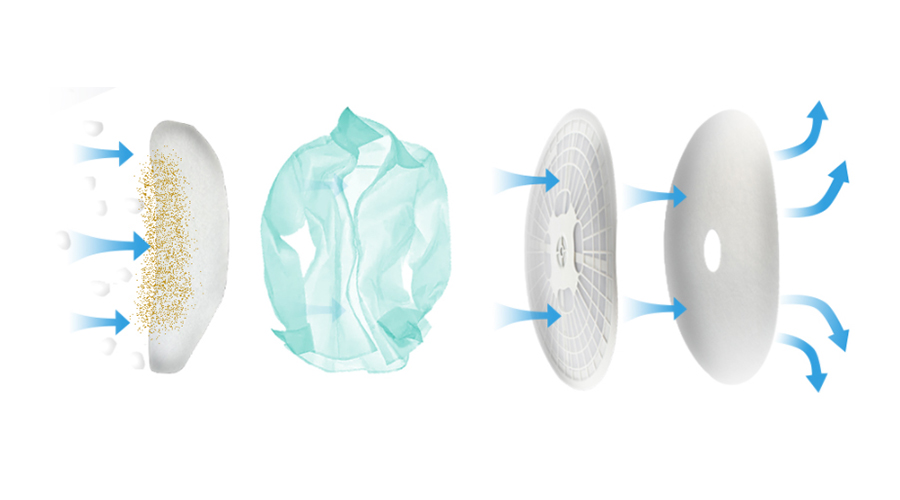 圖解！家用衣物烘干機的進(jìn)出風(fēng)口工作原理