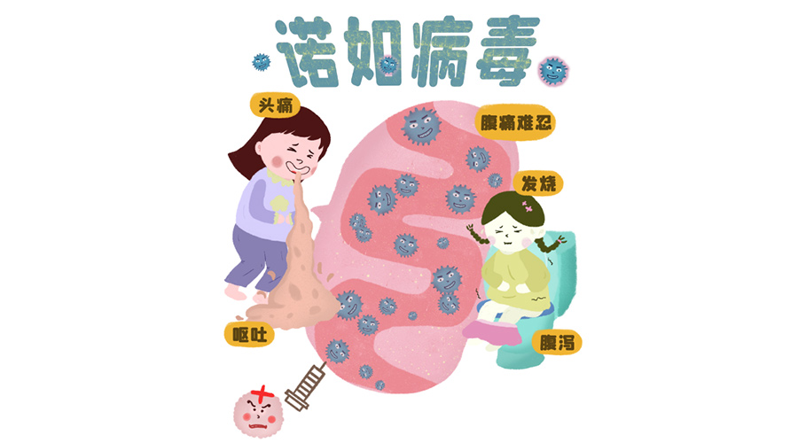 諾如病毒高發(fā)期！烘衣服烘干機紫外線(xiàn)除菌呵護健康